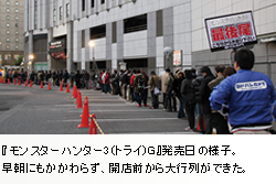 『モンスターハンター3(トライ)G』発売日の様子。早朝にもかかわらず、開店前から大行列ができた。